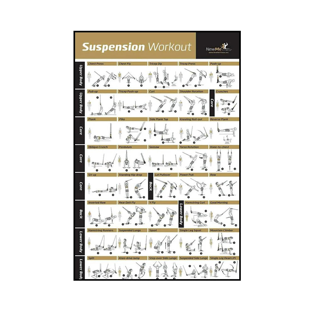 Tabla de acción detallada Para hacer gimnasio y yoga.