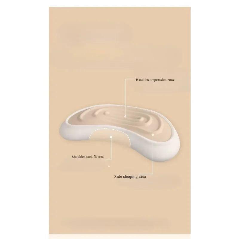 Almohadas , de espuma viscoelástica  suave. Para espalda y estómago .