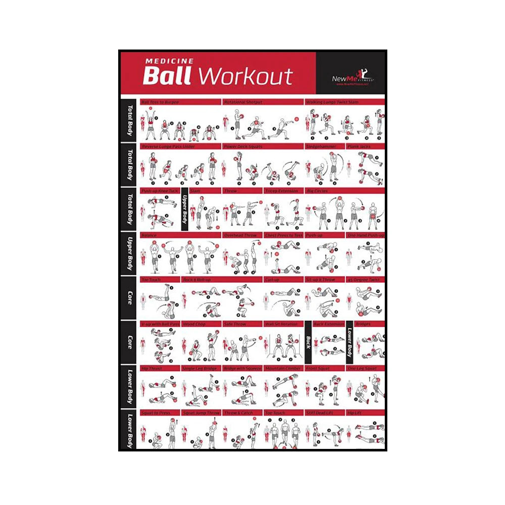 Tabla de acción detallada Para hacer gimnasio y yoga.