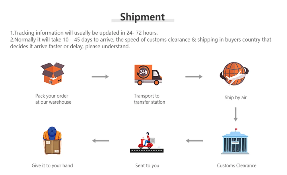 Tabla de acción detallada Para hacer gimnasio y yoga.