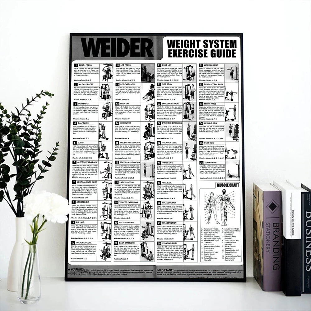 Tabla de acción detallada Para hacer gimnasio y yoga.